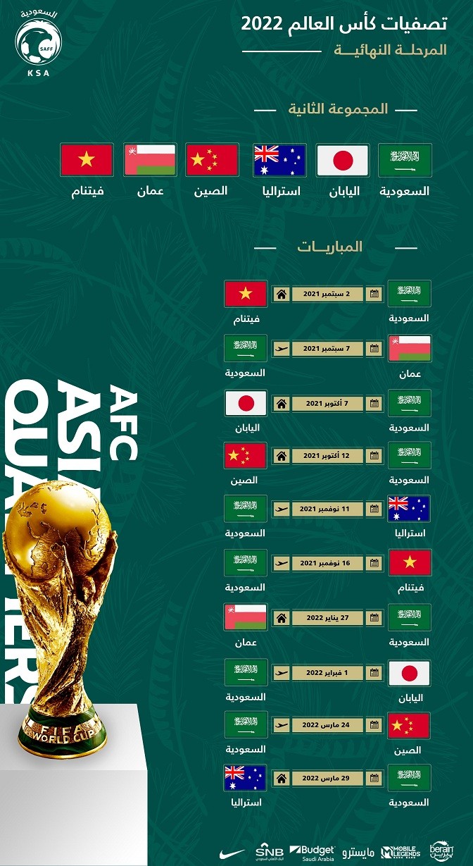 مباريات الأولمبي جدول المنتخب السعودي المنتخب السعودي