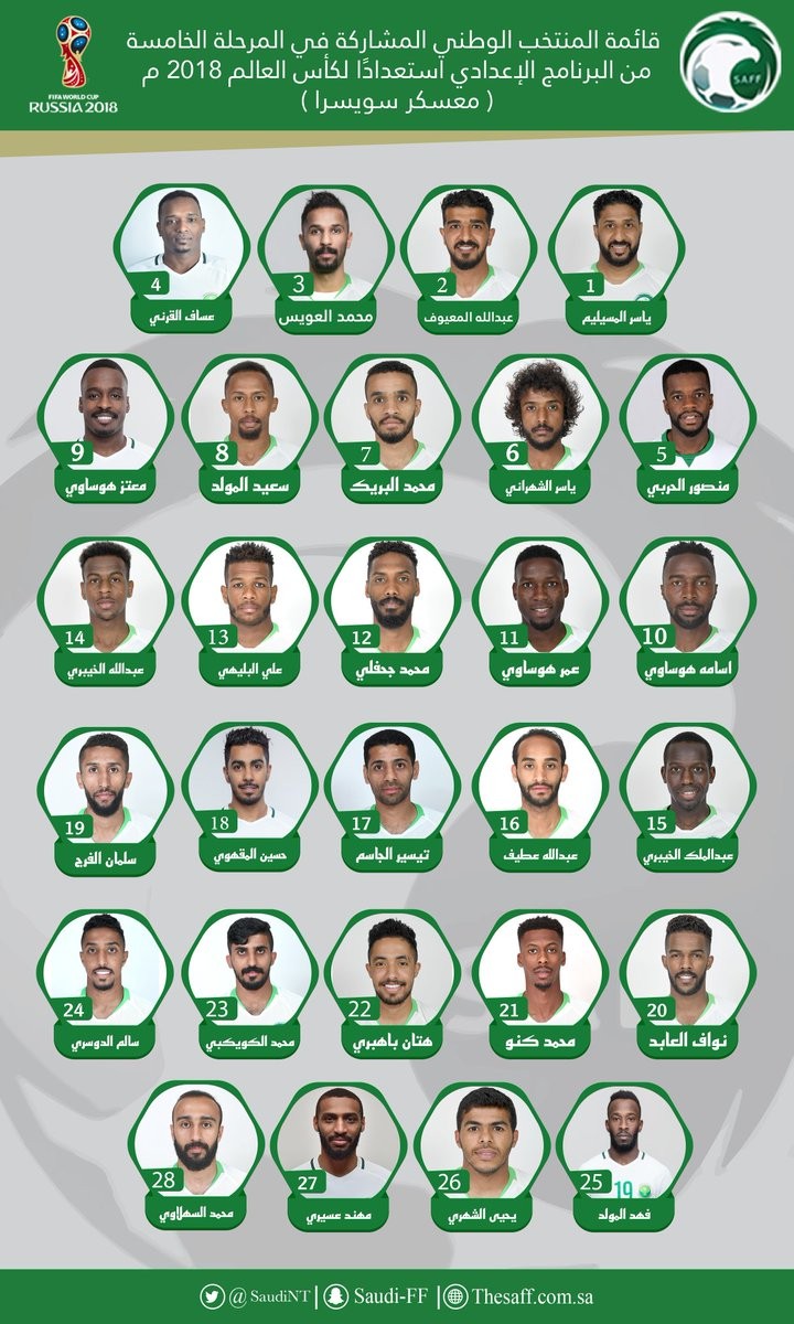 السعودي الاولمبي المنتخب قائمة إعلان قائمة