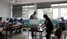 البرامج الإنتخابية في لبنان: شتم وتخوين وتحميل مسؤوليات