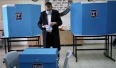 لجنة الانتخابات باسرائيل: نسبة التصويت بلغت 42.3% بعد 9 ساعات من فتح صناديق الاقتراع