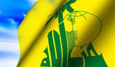 المستقبل: عقوبات أميركا لا تستهدف الشيعة بل أنشطة حزب الله المالية