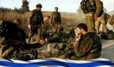 إطلاق نار على حاجز اسرائيلي في إيلات مصدره الأراضي الأردنية