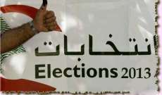 "النشرة" تنشر قوائم المرشحين للانتخابات النيابية في كافة الدوائر