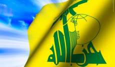 حزب الله يدين تفجير الهرمل ويطالب الأجهزة الأمنية بضبط المخططين