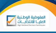 المفوضية العليا للانتخابات الليبية: خبر رفض ترشح سيف الإسلام القذافي عار من الصحة