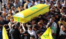 "حزب الله" يسعى لإفشال "حرب العصابات" التي تُشنّ عليه...