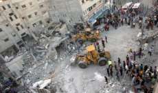 غزة تحت النار.. والمؤسسات الدولية متوارية عن الأنظار وغائبة عن السمع!