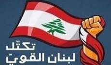 لبنان القوي: لإقرار كل اقتراحات القوانين التي تقدّم بها التكتل لحل أزمة النازحين السوريين بهدف تسريع عودتهم