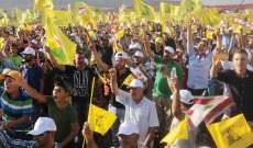 عندما يضخّ «حزب الله».. الدولار!