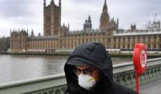 الصحة البريطانية: تسجيل 30 وفاة وألفي إصابة جديدة بفيروس كورونا