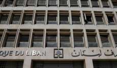رئيس نقابة موظفي مصرف لبنان: لن نرضى بالطريقة الميليشيوية التي تمارس ضد المصرف وممارسات غادة عون خاطئة