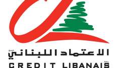 النشرة: سرقة 60 مليون ليرة من بنك الاعتماد اللبناني في المكلس