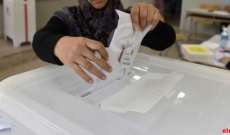 انسحاب المرشحين مايز شمص ووليد خوري وعبد الباسط عباس من المعركة الانتخابية