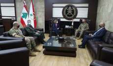 قائد الجيش بحث مع السفيرة اليونانية بعلاقات التعاون بين جيشي البلدين