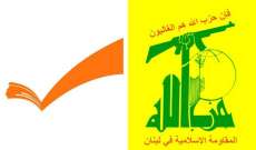 مصادر الأنباء: اتصالات يجريها حزب الله مع التيار لمحاولة لتسريع عملية التشكيل