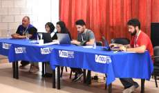 NDU أعلنت نتائج انتخابات الهيئة الطلابية: 24 مقعدا للـDEBATE CLUB ومقعدين للـDISCOVERY CLUB