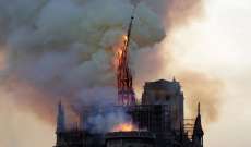 صحف فرنسية: تبرعات ترميم كاتدرائية نوتردام وصلت لـ688 مليون يورو