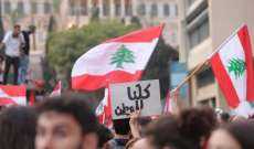 شباب لبنان 2023: إهتمامات في التواصل الواعي الحُر... أم في العمل الحزبي المُلتزم؟