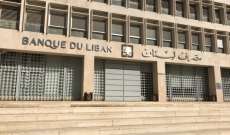 سلامة: مصرف لبنان مستمر في تنفيذ قرار السماح للمصارف بشراء الدولار منه على سعر 