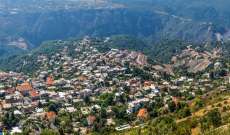 محافظ جبل لبنان أصدر قراراً بعزل بلدة قرطبا بعد ارتفاع إصابات كورونا فيها