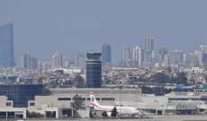 ارتفاع أعداد المسافرين في مطار بيروت بنسبة 77% بشهر كانون الثاني 2022 مقارنة بالعام الماضي