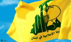 أوساط الأنباء: معارضو حزب الله يتهمونه بأنه يتحمل المسؤولية الكبرى عن الأزمة المالية