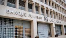 مصرف لبنان اعتبر نفسه غير خاضع لقانون الشراء العام وأعمال الرقابة التي ترافقه