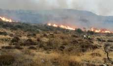 النشرة: حريق في خراج بلدة عرمتى والدفاع المدني والأهالي يقومون بإخماد الحريق بصعوبة