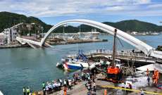 12 جريحا وستة مفقودين اثر انهيار جسر في تايوان