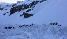 مقتل أربعة متزلجين من المانيا في انهيار ثلجي في سويسرا