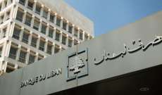 بدعة جديدة من مصرف لبنان: رفع السرية المصرفية لإخافة العملاء؟