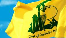 معلومات الجمهورية: "حزب الله" حسم خياراته وتحالفاته في بعلبك - الهرمل