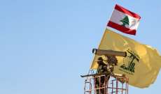 مركز بحوث إسرائيلي: عدد مواقع حزب الله الحقيقي بالجولان أكبر من المعلن