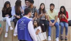 مصلحة طلاب القوات: فوز القوات والمستقبل في انتخابات LAU جبيل وبيروت
