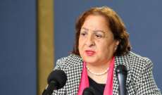 وزيرة الصحة الفلسطينية: تسجيل 7 حالات وفاة و552 إصابة جديدة بـ"كورونا"