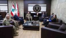 قائد الجيش التقى وفداً من مركز جنيف لحوكمة قطاع الأمن