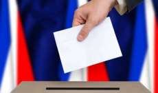 اليمين المتطرّف يتصدّر نوايا التصويت في انتخابات فرنسا التشريعية