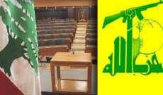 خطة حزب الله للتعامل مع الفراغ النيابي...