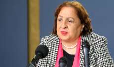 وزيرة الصحة الفلسطينية: تسجيل 424 إصابة جديدة بـ"كورونا" وثلاث وفيات