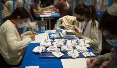 نسبة التصويت في انتخابات الكنيست الإسرائيلي بلغت 28.4% حتى الأن