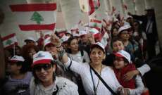 خاص النشرة – "كل يوم بيومه": أهمّ أحداث العام 2014 لبنانياً