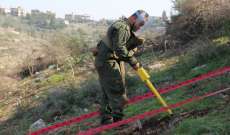 خطة خمسية لإزالة القنابل العنقودية الإسرائيلية حتّى 2026 وخطرها يؤرق المواطنين