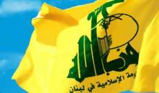 الحكومة احرجت حزب الله بانتظار المخرج