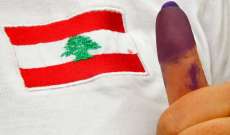 في صحف اليوم: الانتخابات تختبر حجم التحوّل في المزاج السنّي اللبناني