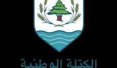 الكتلة الوطنية لنصرالله:قتال المحتل الجهاد الأصغر وقتال الفساد الجهاد الأكبر