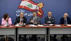 لبنان القوي: تمنّع حكومة تصريف الأعمال عن التدخل في المشهد الكارثي لتحلل الليرة يجعلهما في موقع المتواطئ