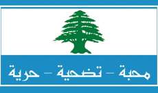 رابطة الروم الأرثوذكس دعت الحكومة لتنفيذ ما وعدت به لأن لبنان أمام منعطفات مفصلية