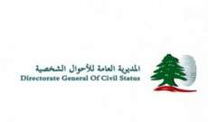 المديرية العامة للأحوال الشخصية: لم نتسلّم أي ملف يتعلق بتجنيس غير اللبنانيين