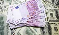 اليورو يتراجع إلى 1.0783 دولار للمرة الأولى منذ العام 2020