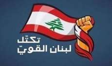 تكتل لبنان القوي تقدم باقتراح لتحديد مهلة شهر للدعوة للاستشارات النيابية وشهر لتشكيل الحكومة